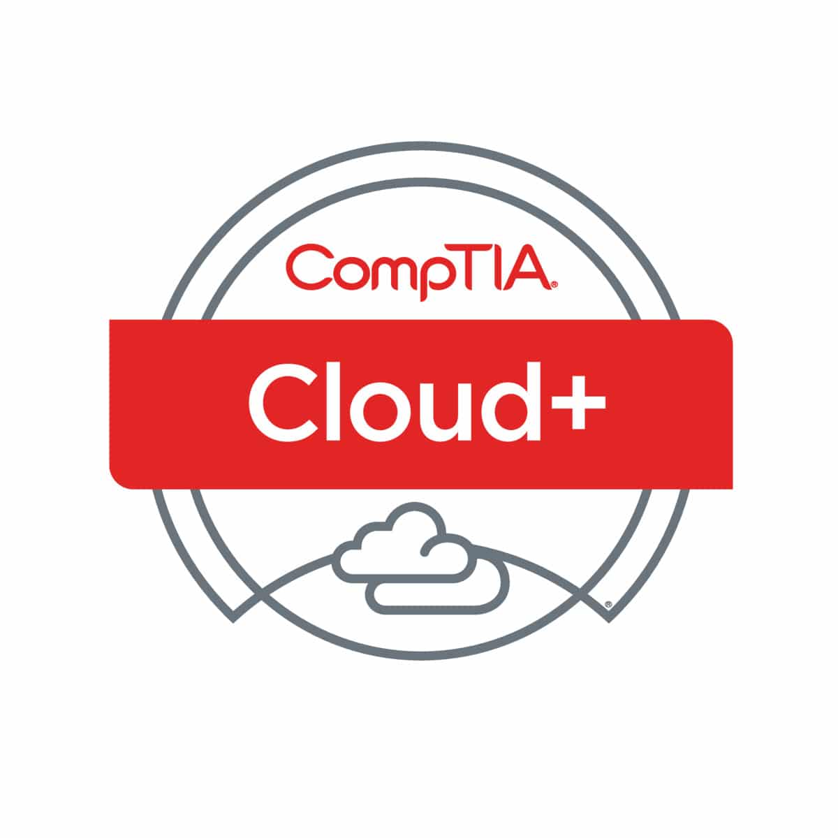 CompTIA Cloud+ CV0-002 Practice Exam