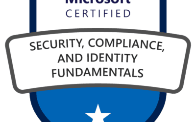 SC-900 – Microsoft Security, Compliance, and Identity Fundamentals Practice Exam